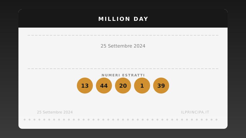 Estrazione Million Day 25 settembre 2024: la cinquina vincente