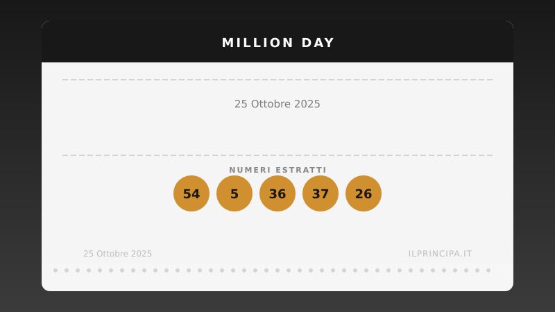 Estrazione del 25/10/2025: Million Day, ecco la cinquina