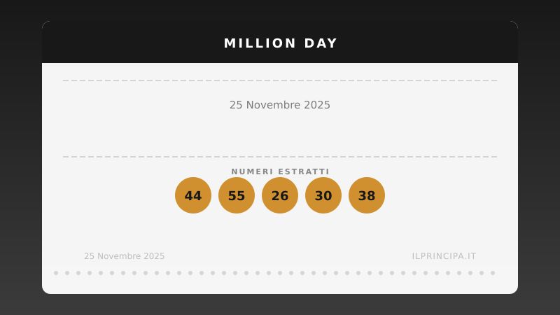 Million Day 25 novembre 2025: ecco la combinazione estratta