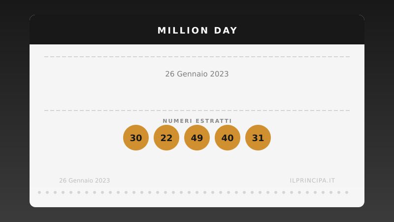 Risultati Million Day 26/01/2023: i numeri fortunati di oggi