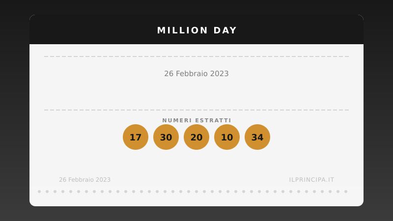 Million Day: i numeri estratti il 26 febbraio 2023