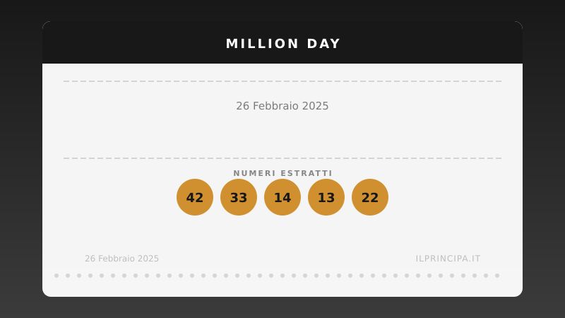 Million Day 26 febbraio 2025: i numeri del concorso di oggi