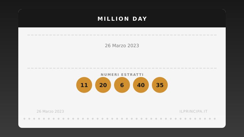 Million Day, estrazione del 26 marzo 2023: i cinque numeri vincenti