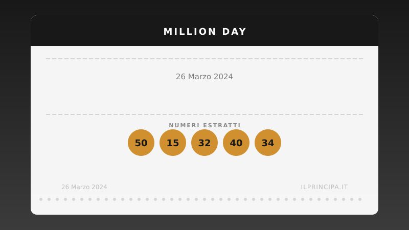 26 marzo 2024 — Million Day: ecco i cinque numeri vincenti
