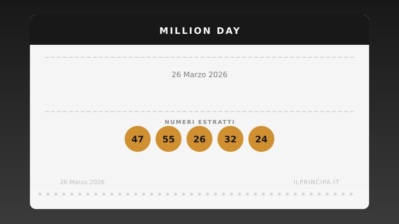 Million Day 26 marzo 2026: i numeri del concorso di oggi