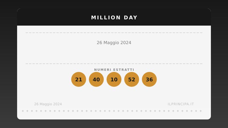 Numeri Million Day 26 maggio 2024: la combinazione del giorno