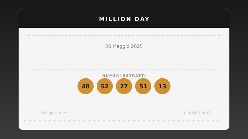 Risultati Million Day 26/05/2025: i numeri fortunati di oggi