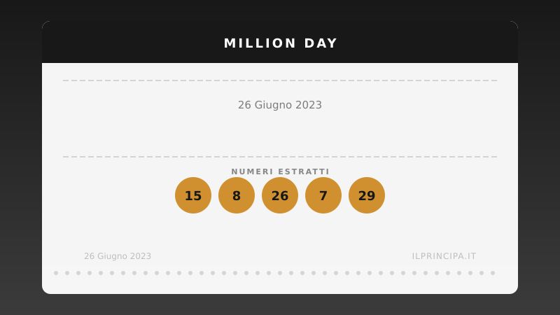 Estrazione Million Day 26 giugno 2023: la cinquina vincente