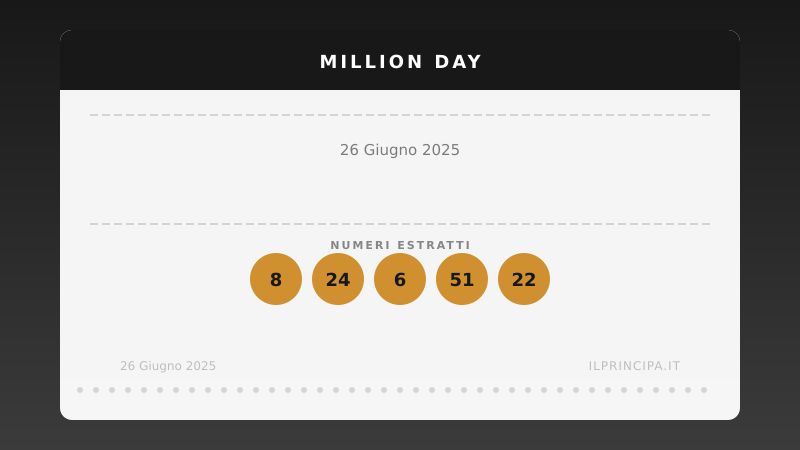 Numeri Million Day 26 giugno 2025: la combinazione del giorno