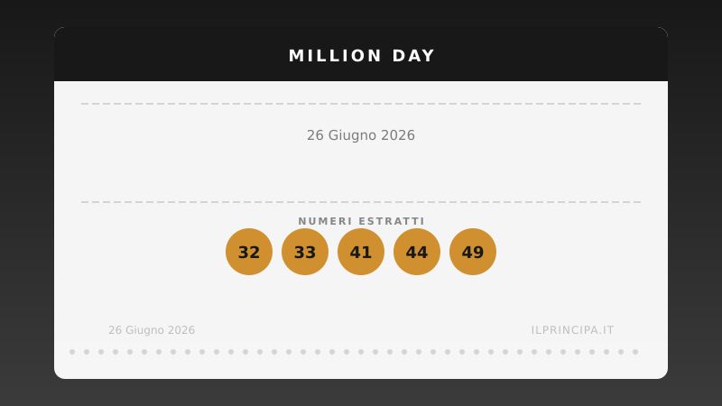 Estrazione Million Day del 26 giugno 2026: i numeri fortunati di oggi