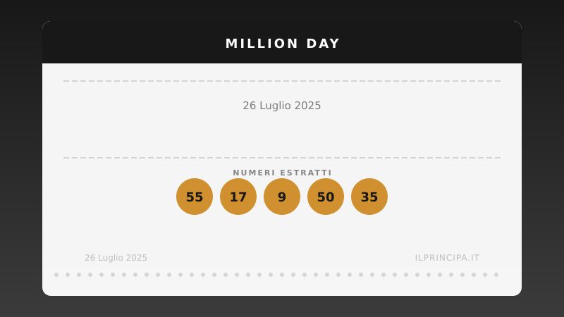 Million Day 26 luglio 2025: i numeri del concorso di oggi
