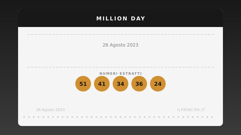 Million Day 26 agosto 2023: ecco la combinazione estratta