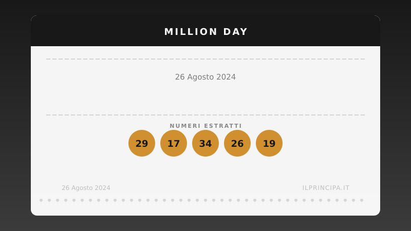 Million Day: i numeri estratti il 26 agosto 2024