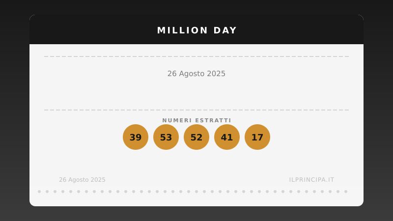 Million Day 26/08/2025: estratta la nuova cinquina vincente