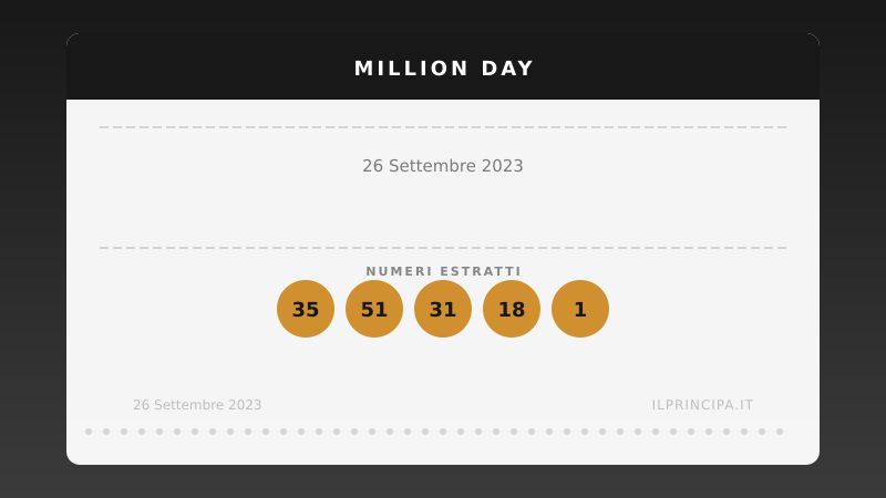 Estrazione del 26/09/2023: Million Day, ecco la cinquina