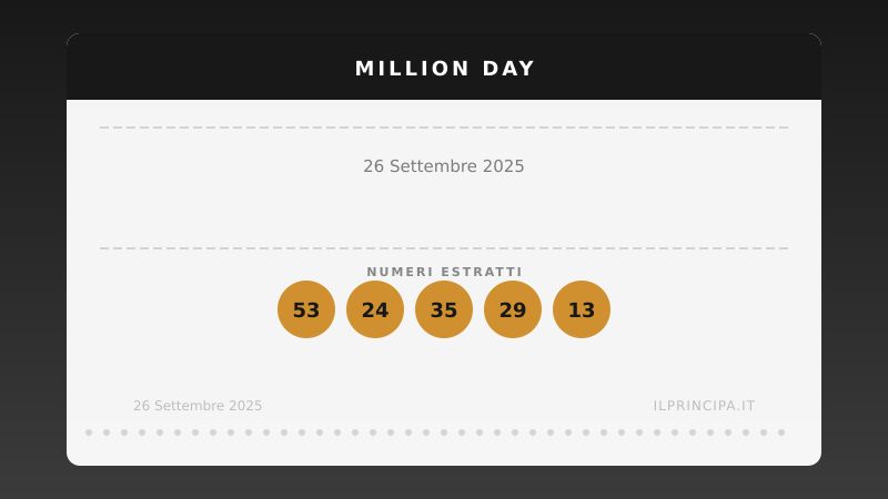 Estrazione del 26/09/2025: Million Day, ecco la cinquina