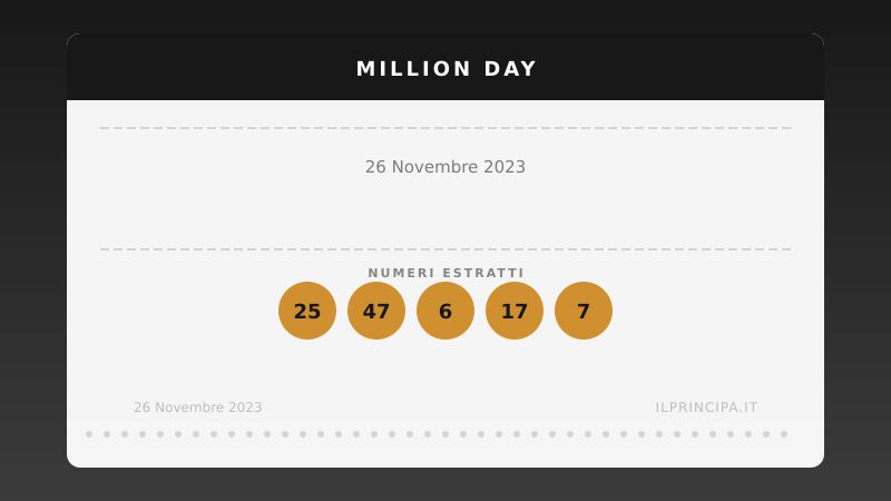 Million Day 26 novembre 2023: ecco la combinazione estratta