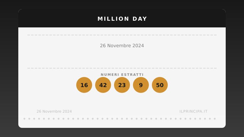Million Day: i numeri estratti il 26 novembre 2024