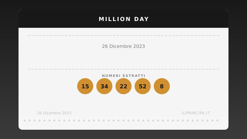 Estrazione del 26/12/2023: Million Day, ecco la cinquina