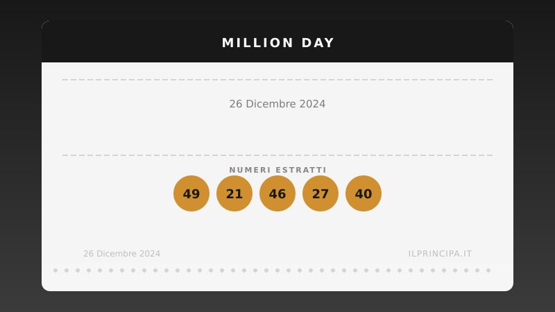 Risultati Million Day 26/12/2024: i numeri fortunati di oggi