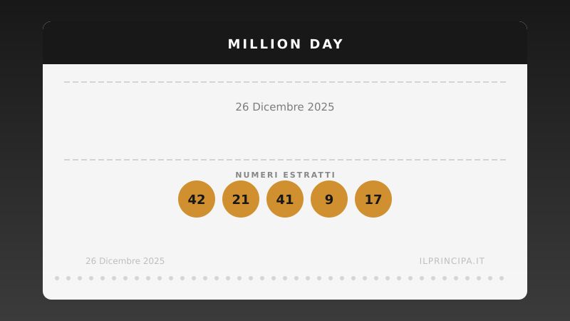 Estrazione del 26/12/2025: Million Day, ecco la cinquina
