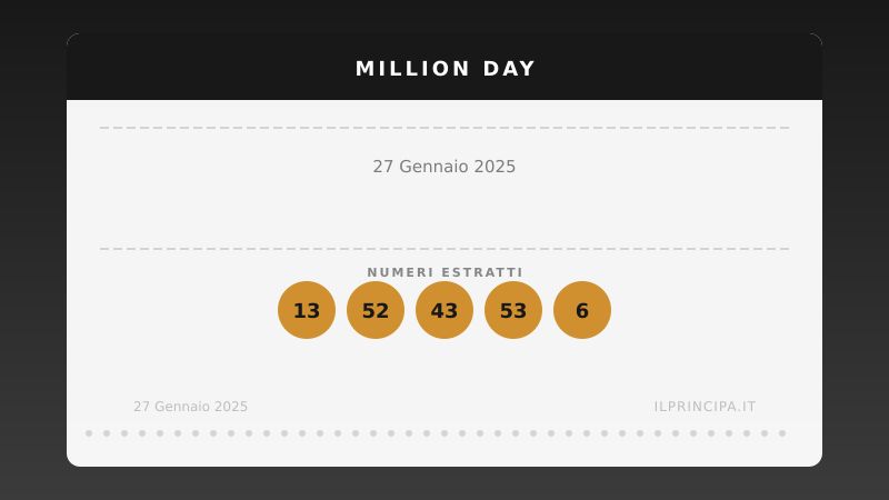 27 gennaio 2025 — Million Day: ecco i cinque numeri vincenti