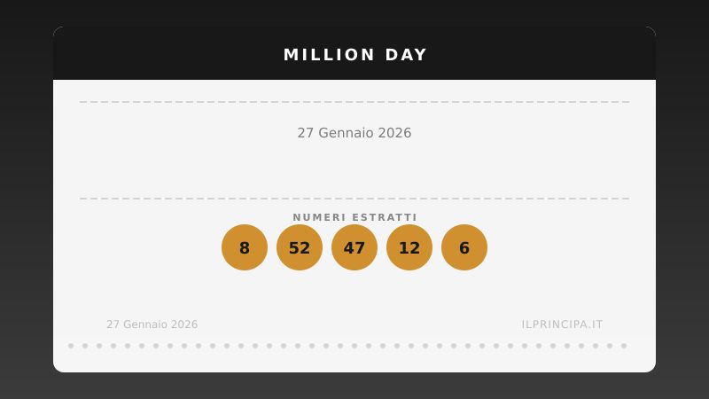 Million Day 27 gennaio 2026: ecco la combinazione estratta