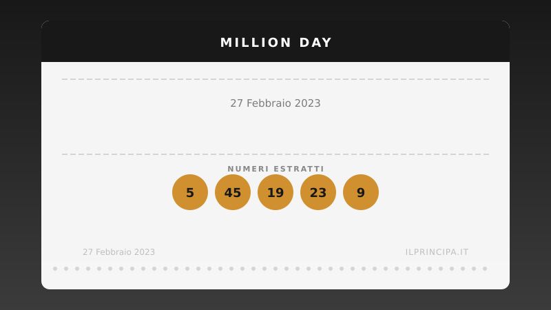 Numeri Million Day 27 febbraio 2023: la combinazione del giorno