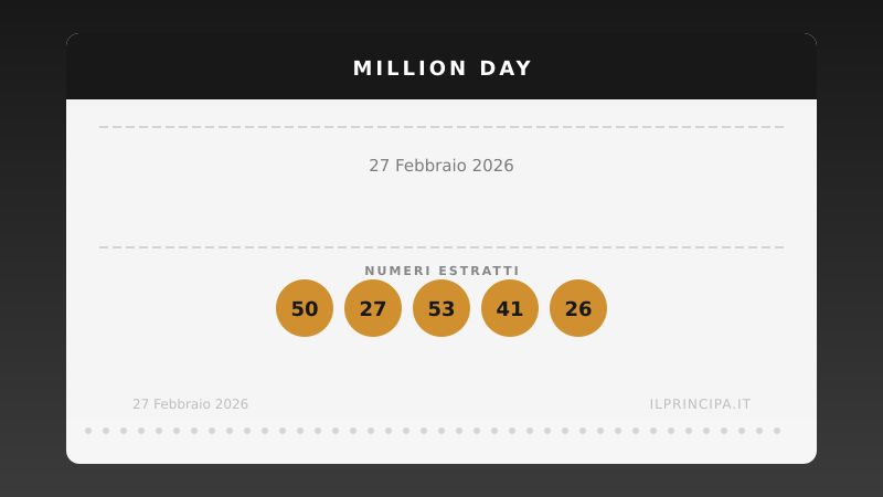 Million Day: i numeri estratti il 27 febbraio 2026