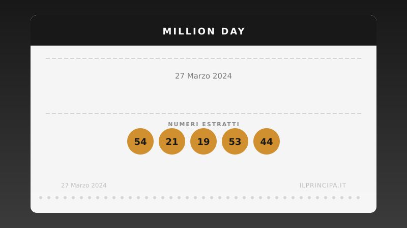 Estrazione del 27/03/2024: Million Day, ecco la cinquina