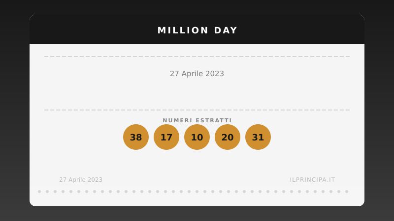 Million Day: i numeri estratti il 27 aprile 2023