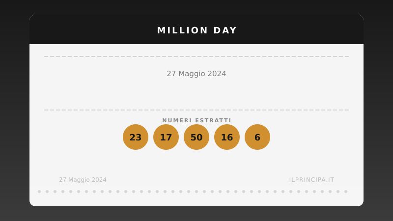 27 maggio 2024 — Million Day: ecco i cinque numeri vincenti