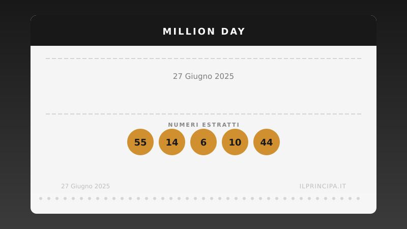 Million Day: i numeri estratti il 27 giugno 2025