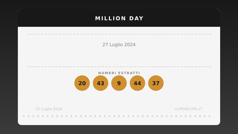 Numeri Million Day 27 luglio 2024: la combinazione del giorno