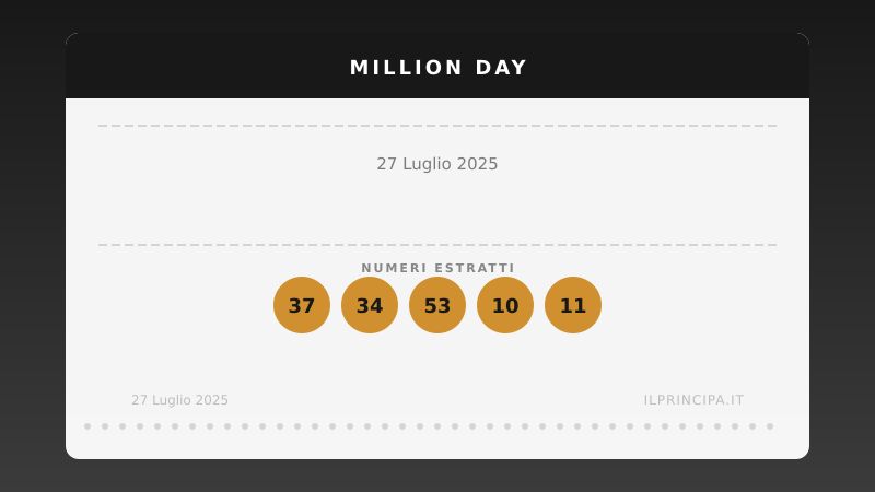 Risultati Million Day 27/07/2025: i numeri fortunati di oggi