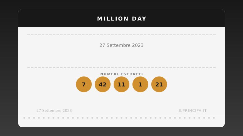 27 settembre 2023 — Million Day: ecco i cinque numeri vincenti