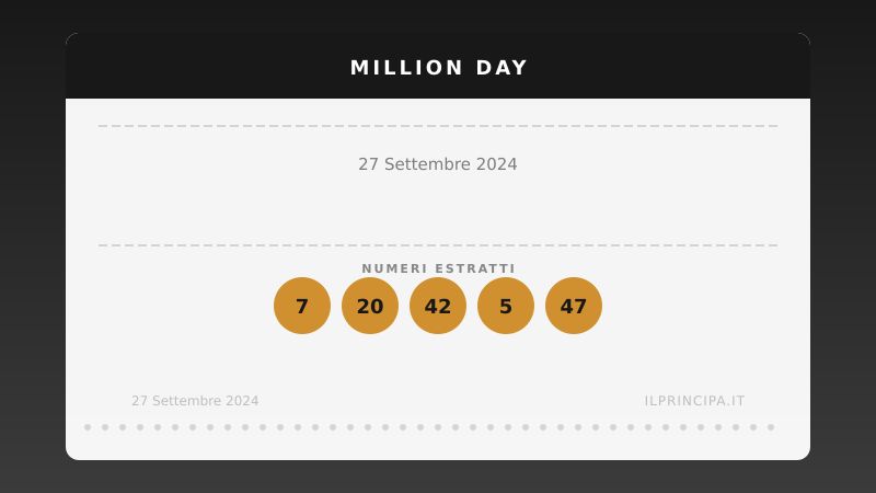 Million Day, estrazione del 27 settembre 2024: i cinque numeri vincenti