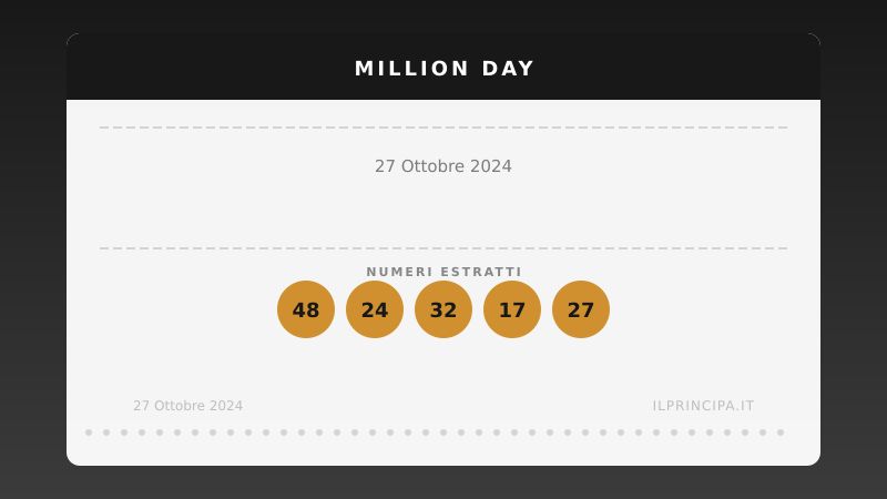 Numeri Million Day 27 ottobre 2024: la combinazione del giorno