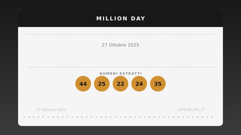 Risultati Million Day 27/10/2025: i numeri fortunati di oggi