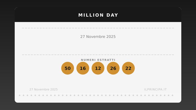 Numeri Million Day 27 novembre 2025: la combinazione del giorno