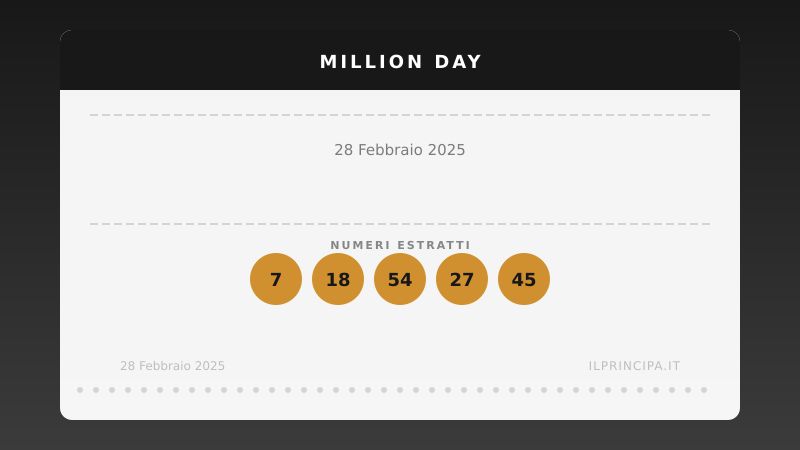 Million Day 28 febbraio 2025: ecco la combinazione estratta
