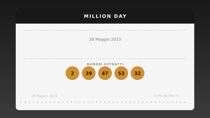 Risultati Million Day 28/05/2023: i numeri fortunati di oggi