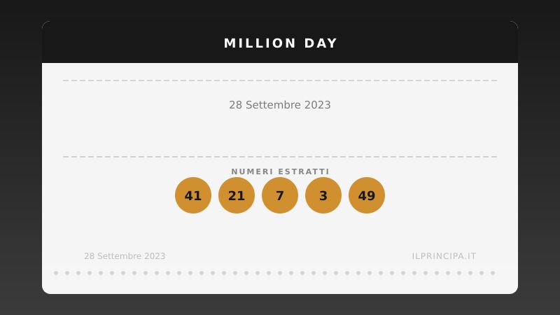 Million Day 28/09/2023: estratta la nuova cinquina vincente