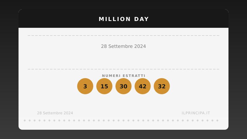 Numeri Million Day 28 settembre 2024: la combinazione del giorno