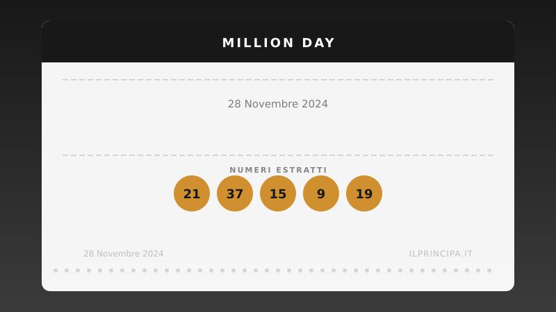 Estrazione Million Day 28 novembre 2024: la cinquina vincente