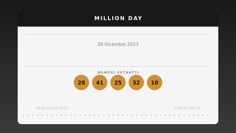 Numeri Million Day 28 dicembre 2023: la combinazione del giorno