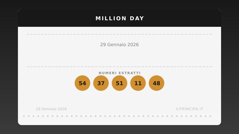 29 gennaio 2026 — Million Day: ecco i cinque numeri vincenti