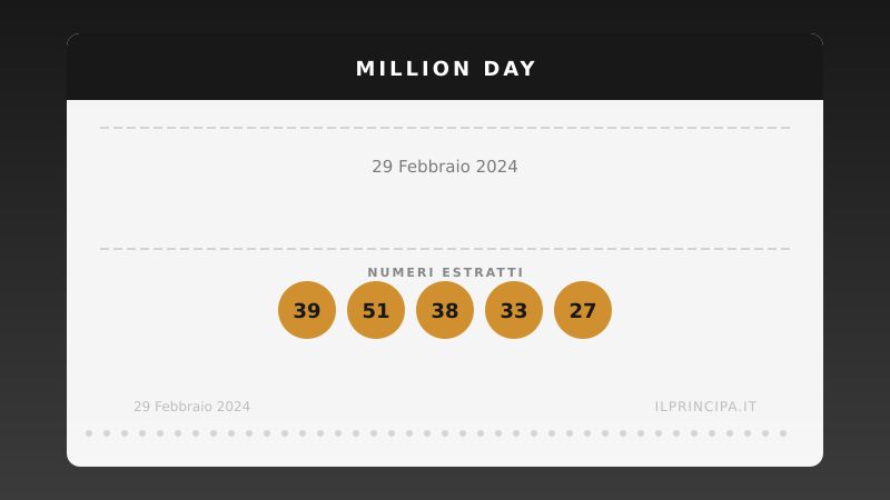 Million Day: i numeri estratti il 29 febbraio 2024