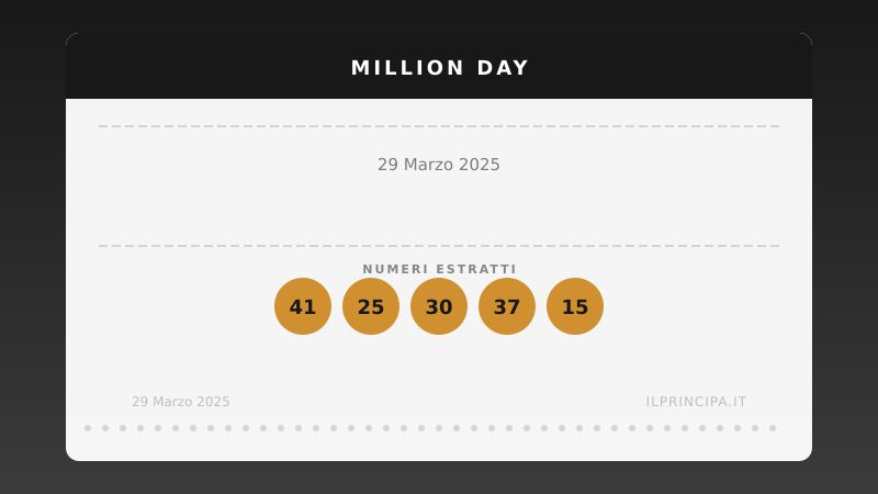 Estrazione del 29/03/2025: Million Day, ecco la cinquina