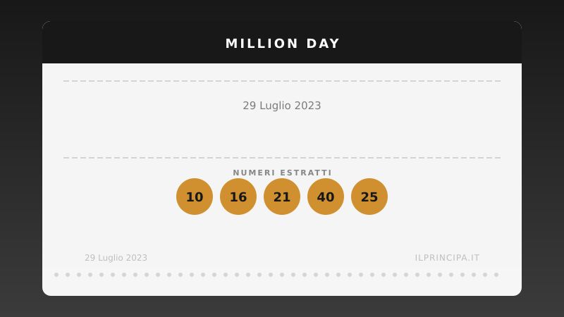 Risultati Million Day 29/07/2023: i numeri fortunati di oggi